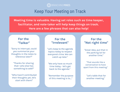Keeping Your Meeting on Track (1)-min