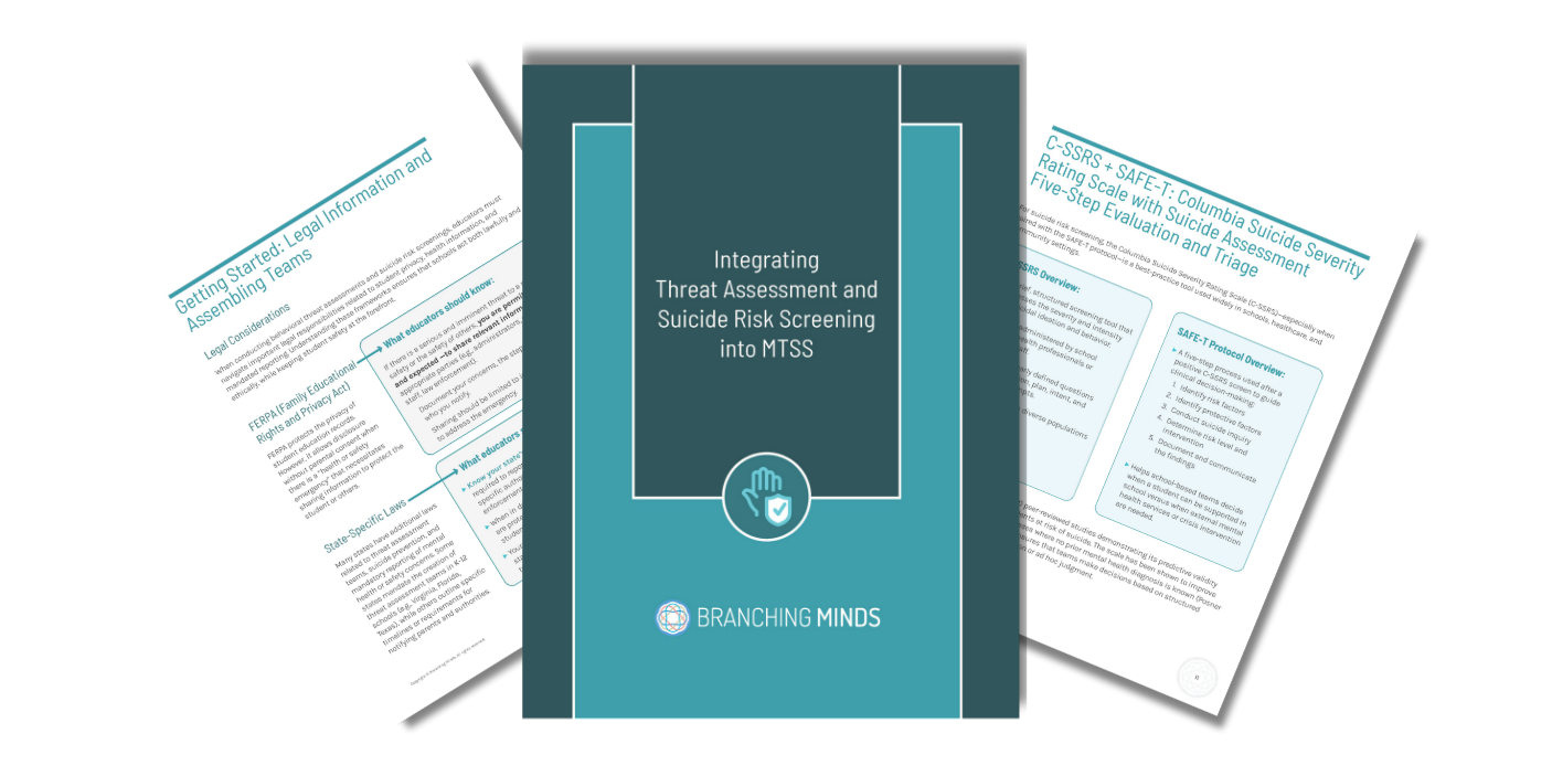 Threat Assessment Guide MTSS