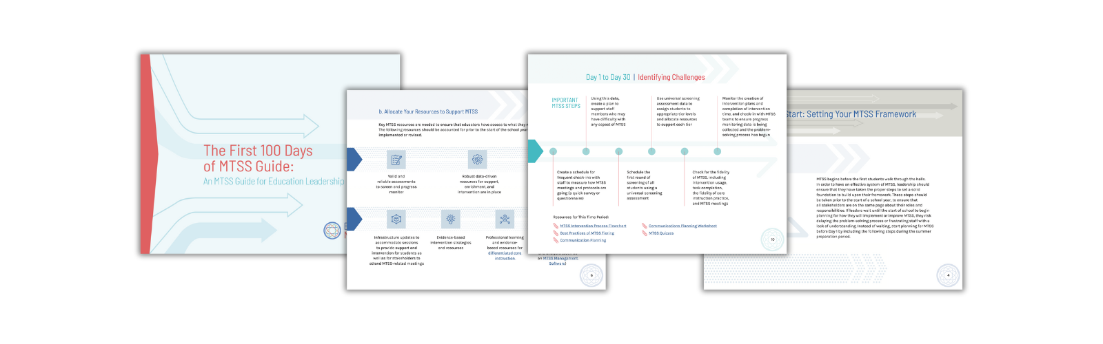 first 100-days mtss guide education leaders
