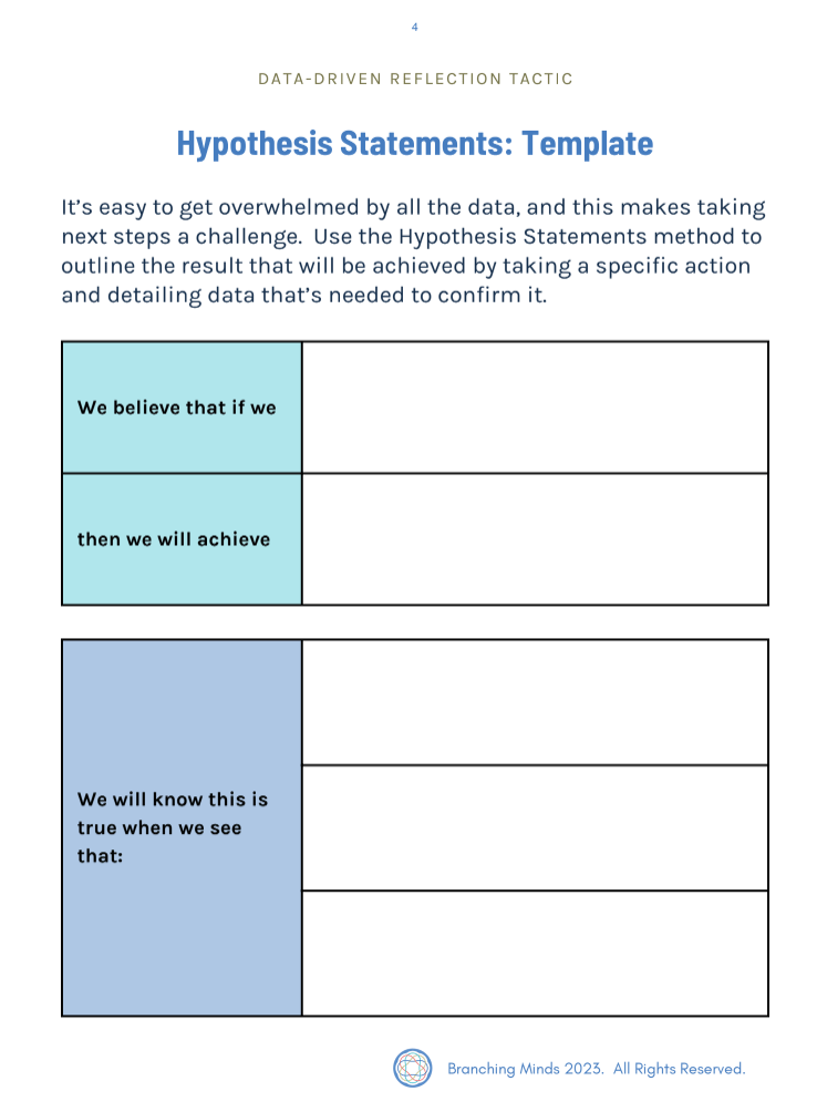 hypothesis planning template