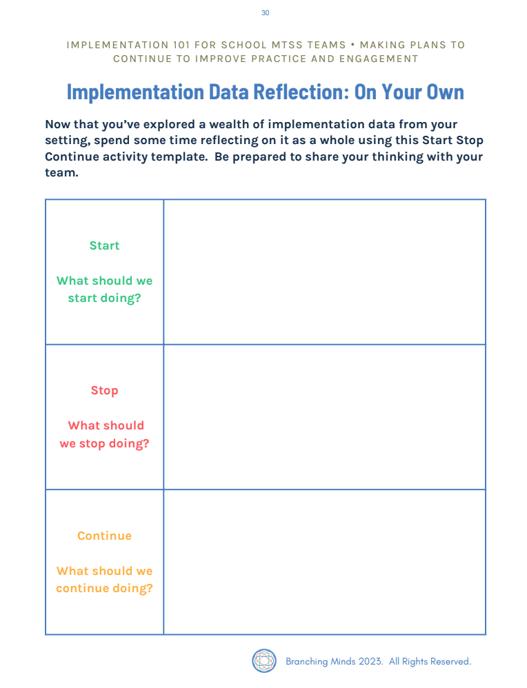 implementation data reflection on your own