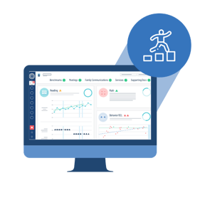 BRM-MTSS-Platform