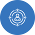 bm_ico_impact