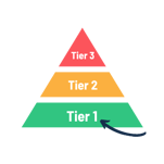 tier-1-mtss-pyramid
