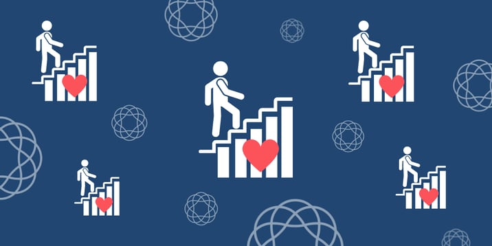 6 Steps To Using Data To Develop Classwide SEL & Behavior Strategies Image