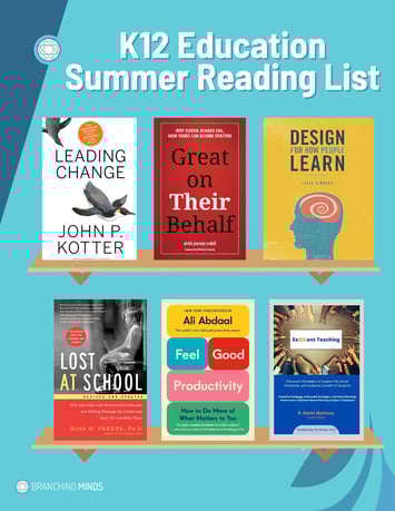 Copy of Beach Bag of Summer Resources