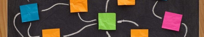 An MTSS Flowchart: Guiding the Intervention Process Image