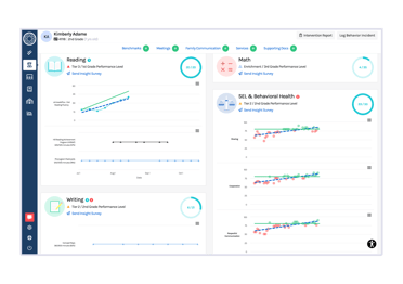 Branching Minds Platform