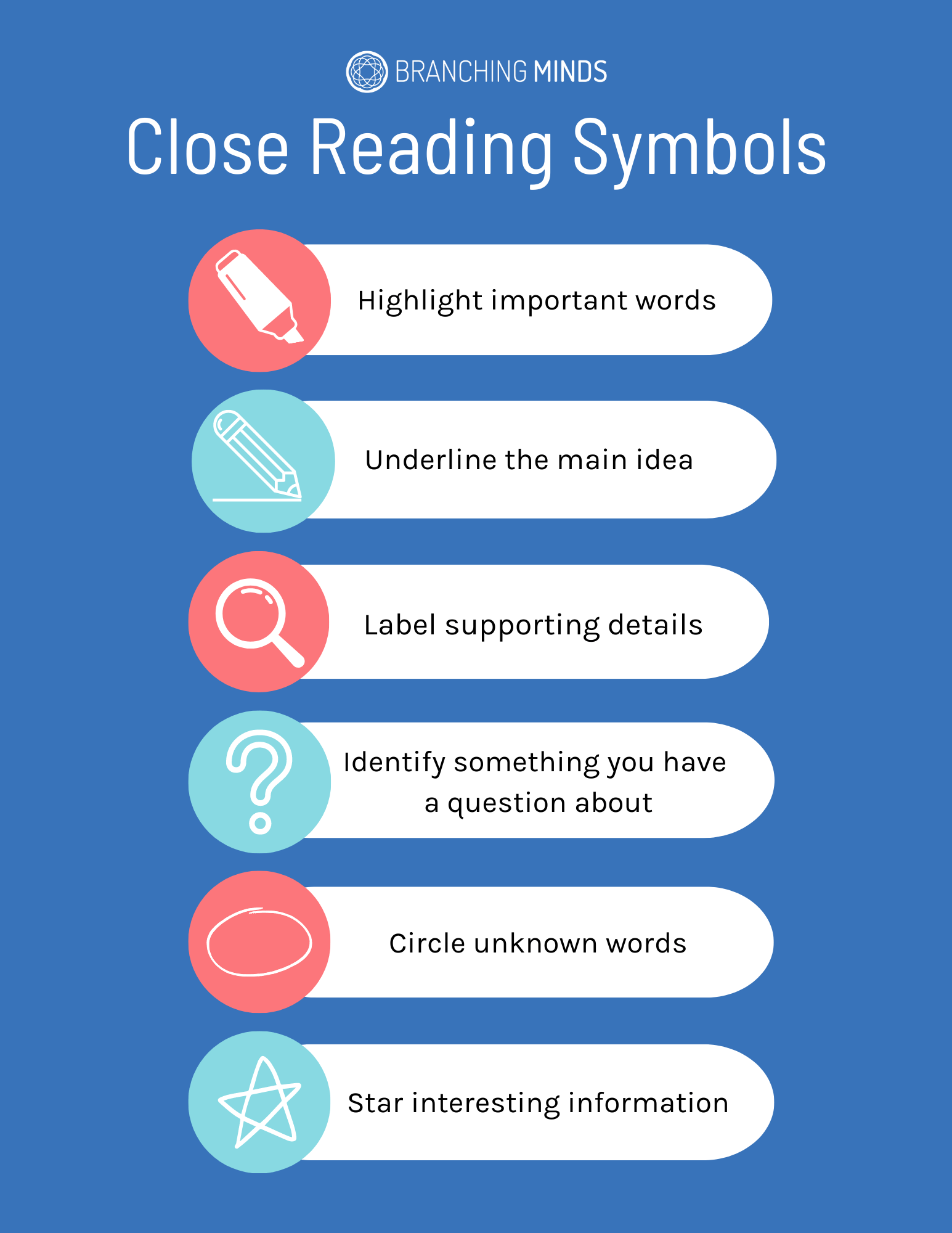 Close Reading Symbols