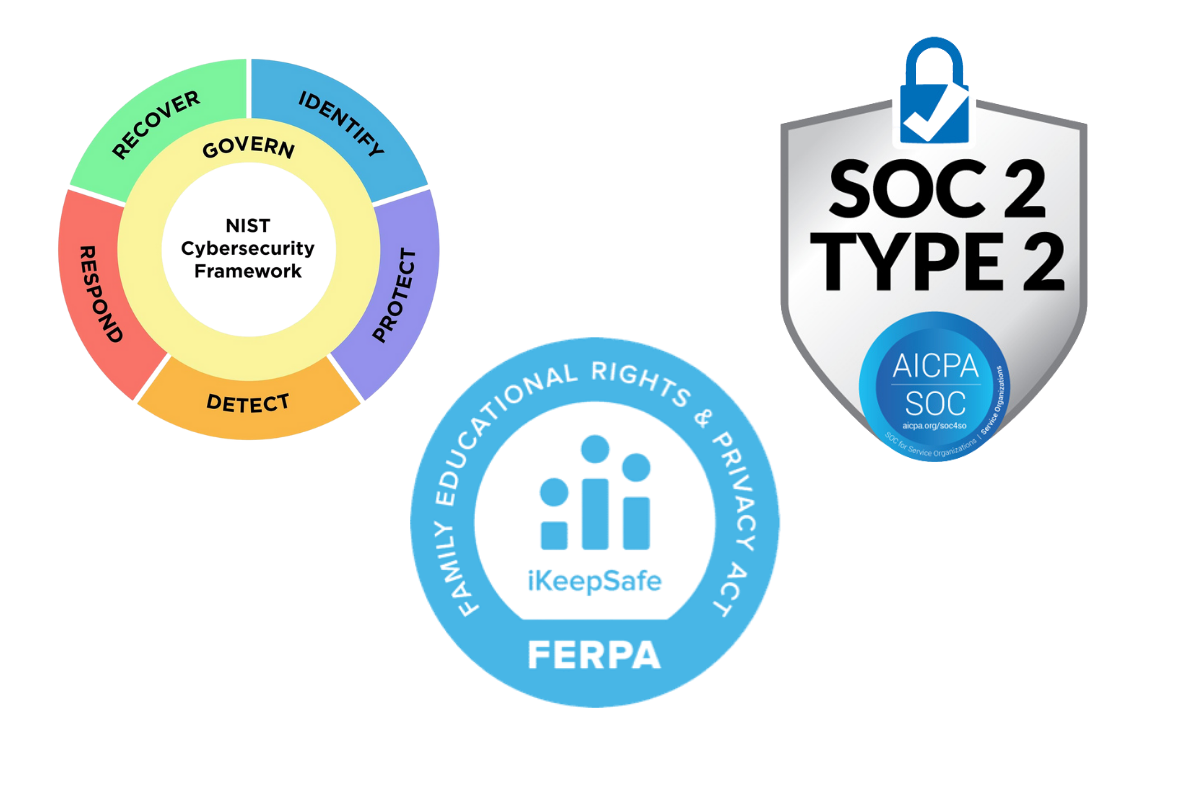 Privacy-logos-meeting-assistant