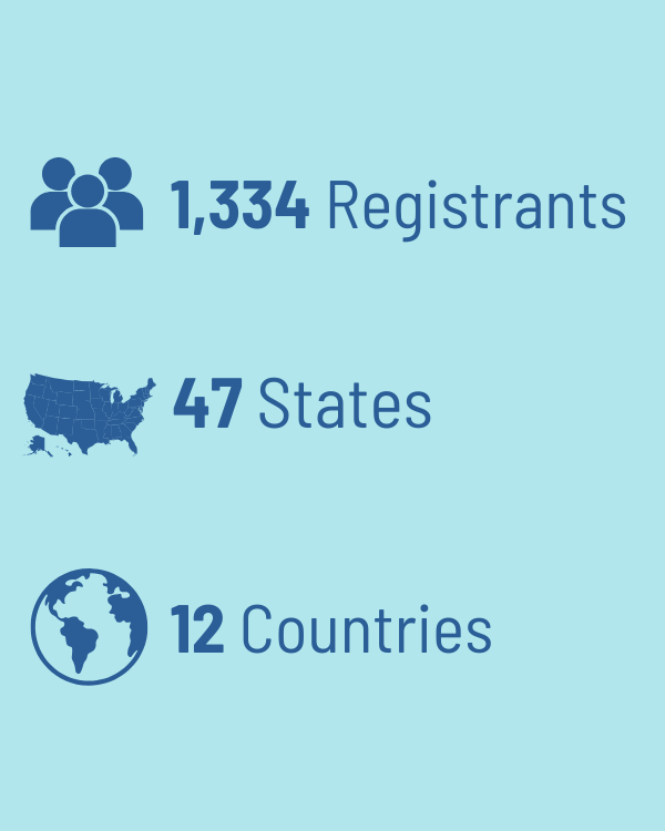 mtss-summit-numbers-2024-v2