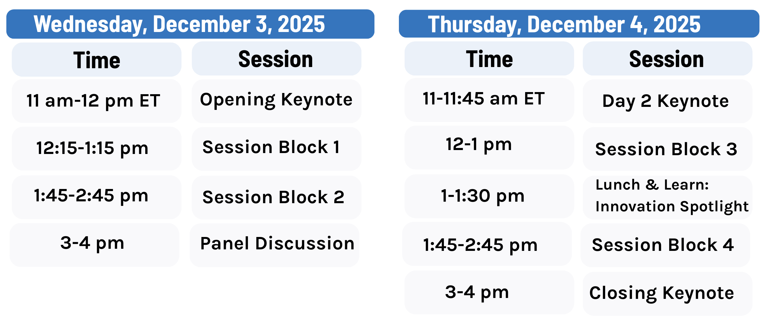 Summit 2025 Schedule (2 days)