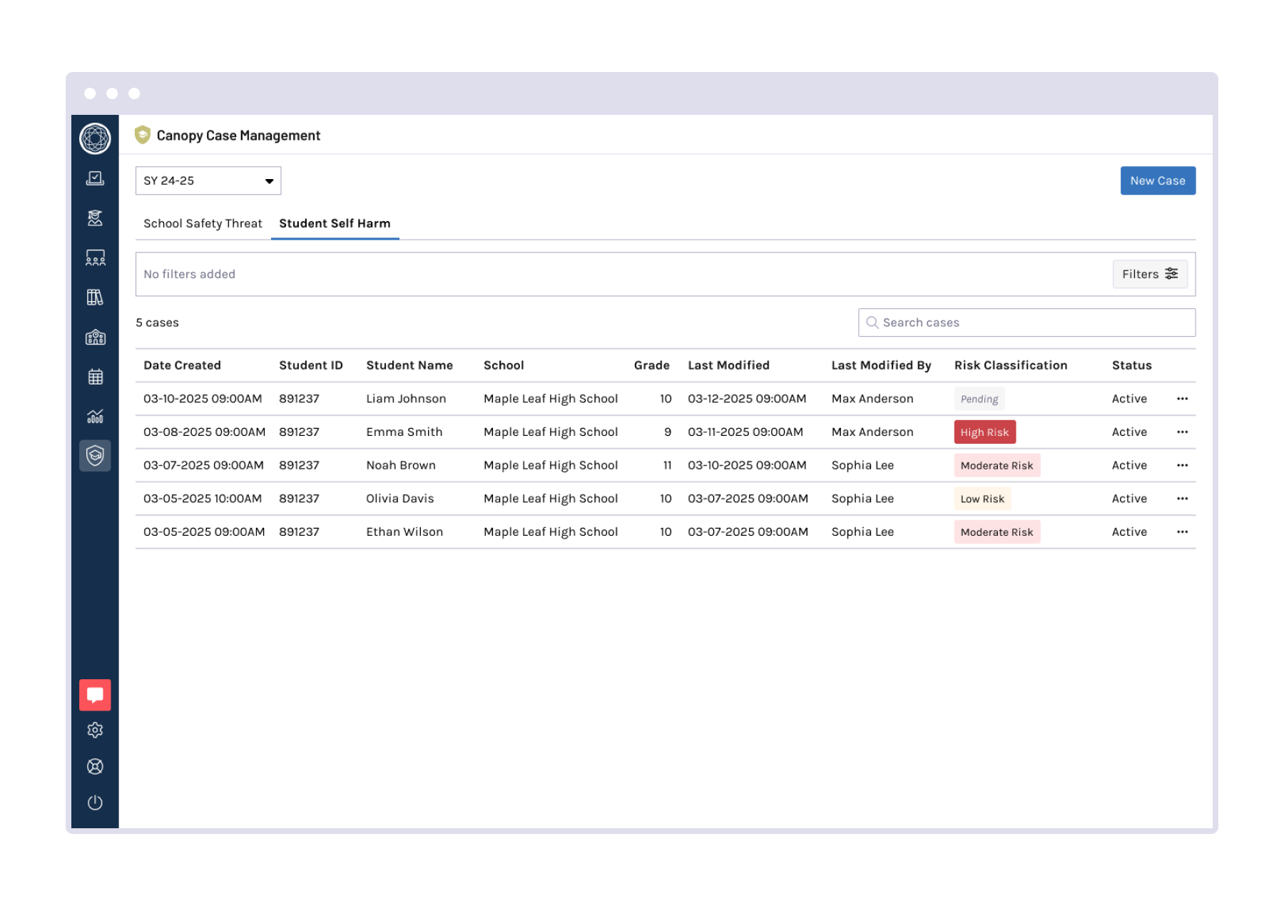 Canopy Case Management