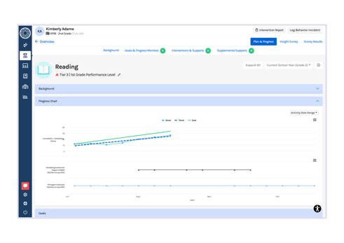 branching-minds-mtss-platform-student-progress-graph