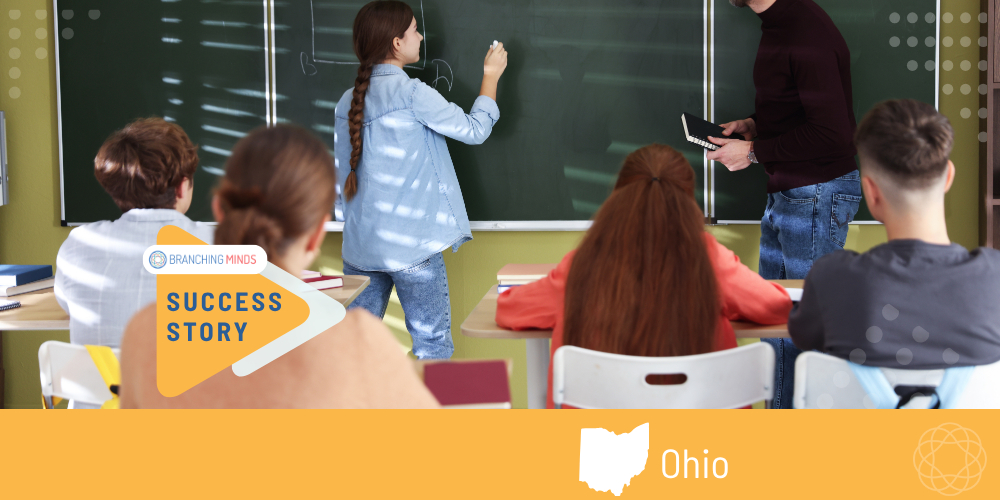 Creekside Elementary team reviewing student attendance data and identifying at-risk students