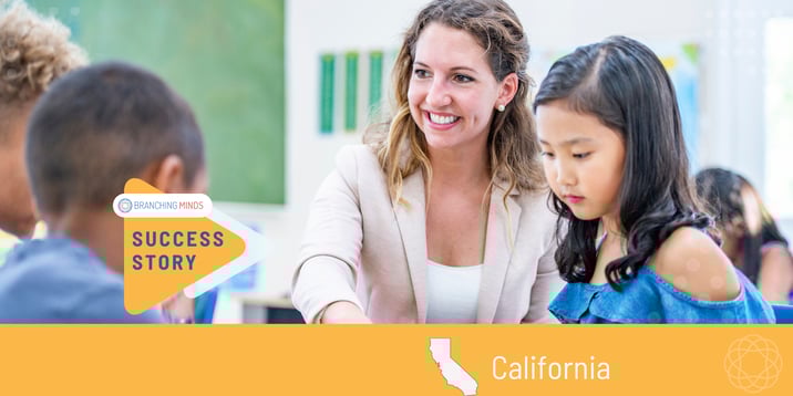 Encinitas USD built stronger, measurable student support.