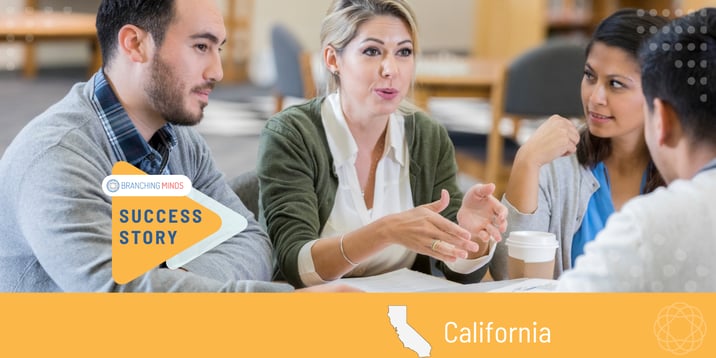Encinitas Union School District and Branching Minds