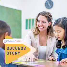 Encinitas Union School District