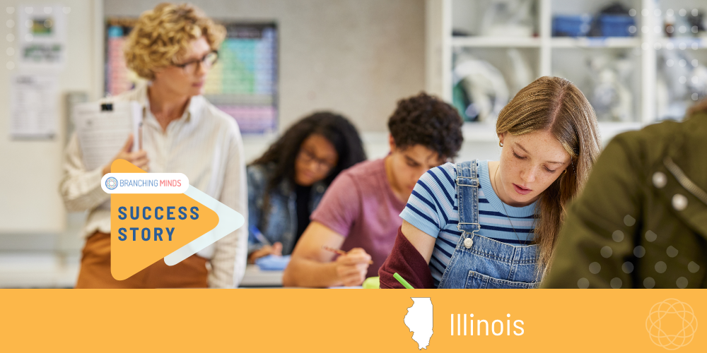 Evanston-Skokie District 65 case study: proactive SEL and school safety with Branching Minds