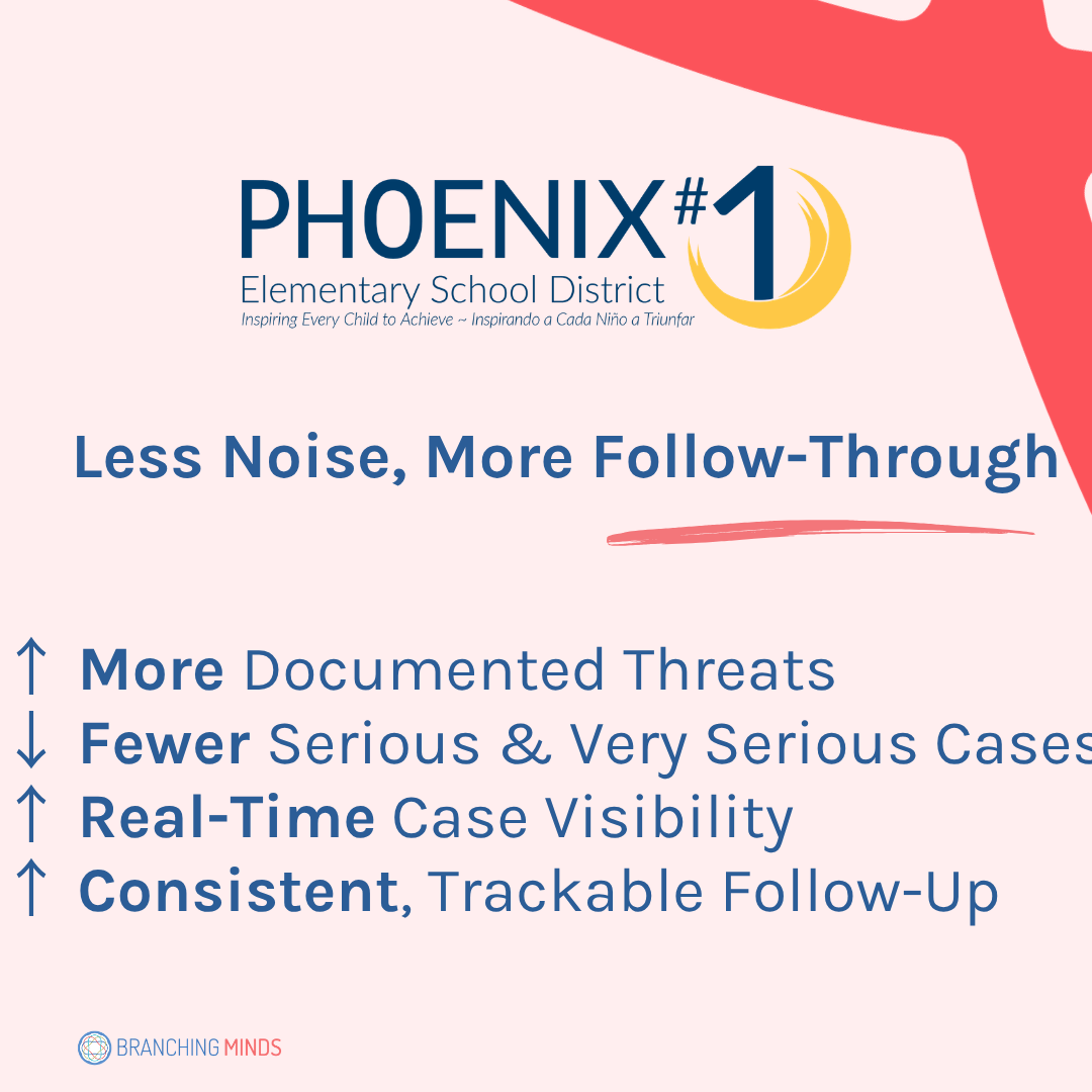 Phoenix-stats 