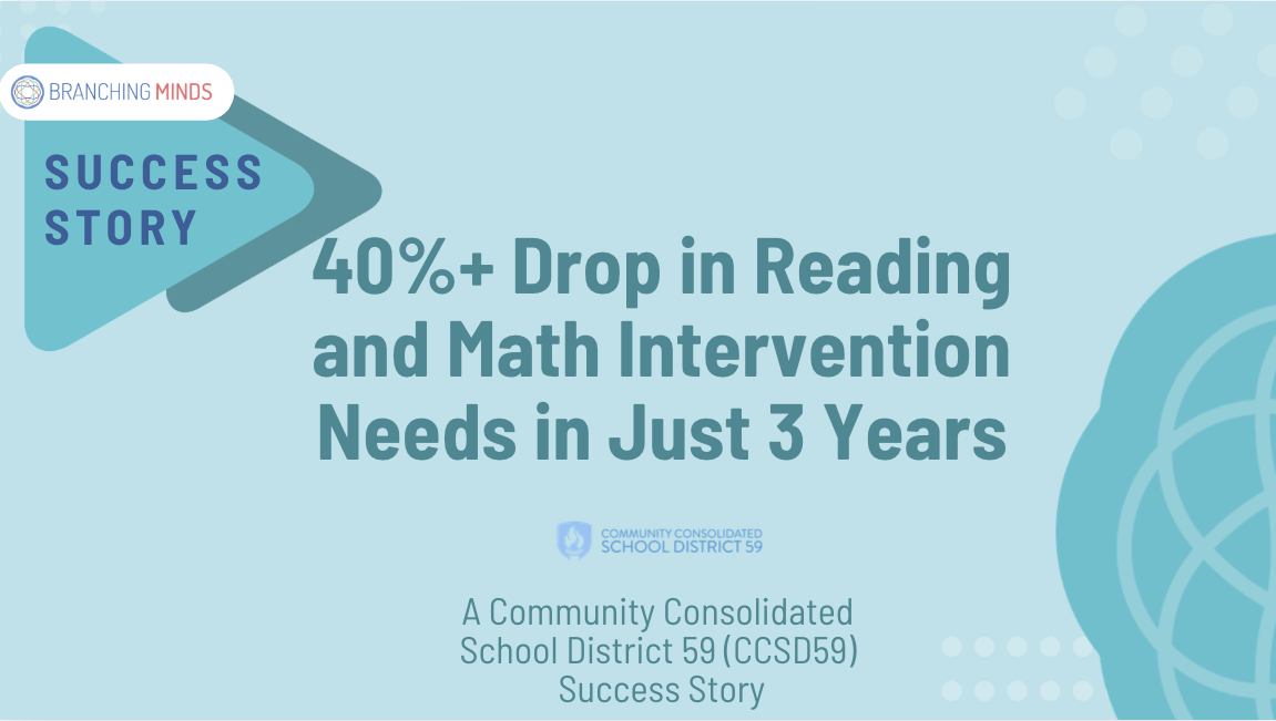 CCSD School District 59