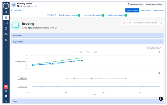 branching-minds-mtss-platform-reading-progress-page-1