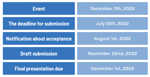 Timeline-1