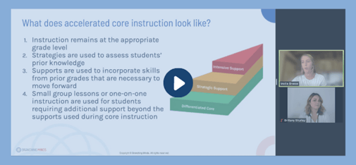 Recharging Core Instruction to Institute MTSS Screenshot