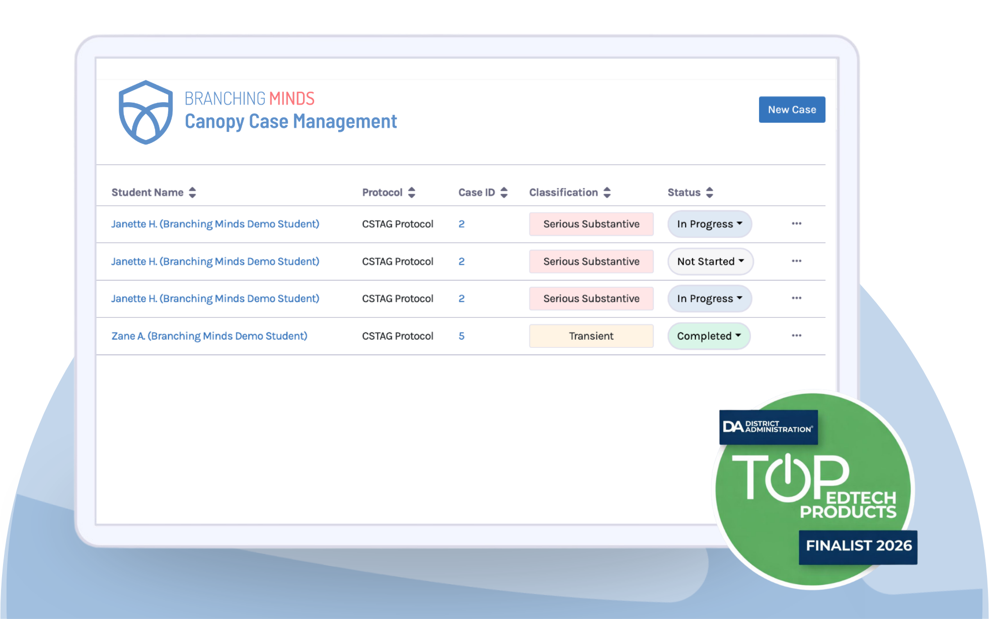 canopy dashboard and badge