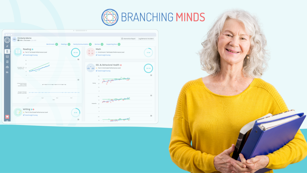 Branching-Minds for texas leaders