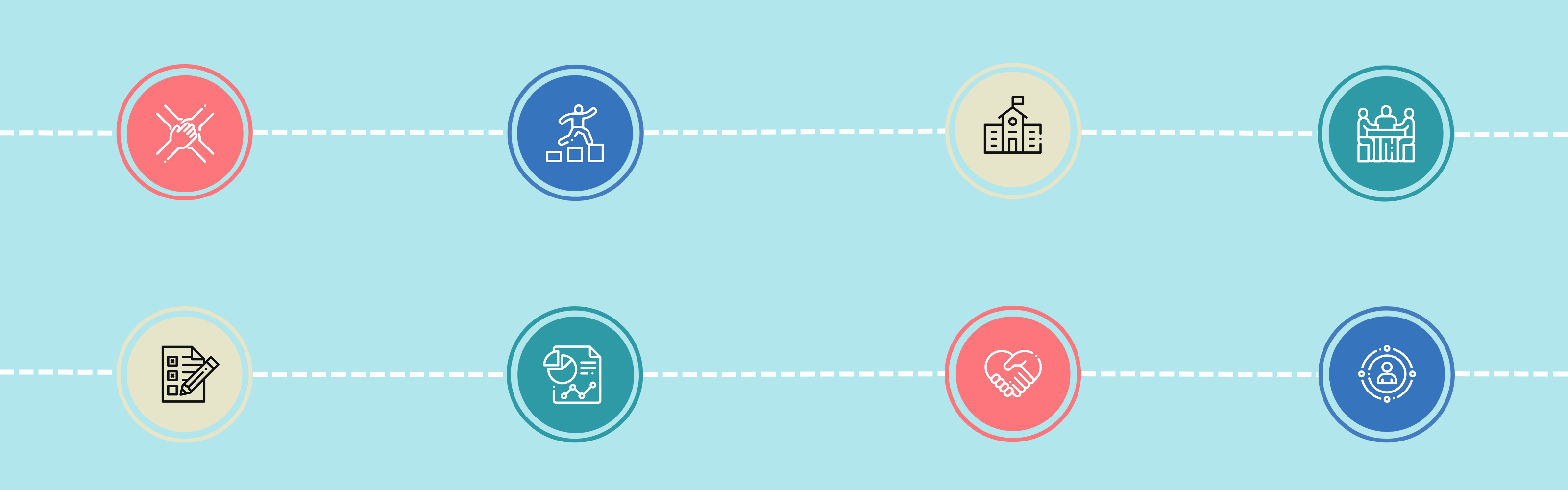 An MTSS Mobilization Framework for the 2022-2023 SY