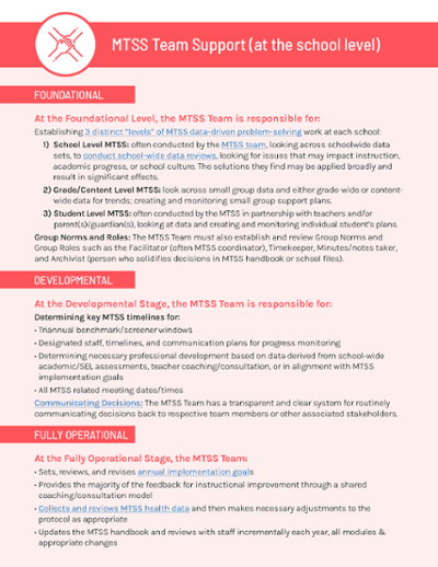 MTSS Mobilization framework MTSS Mobilization framework