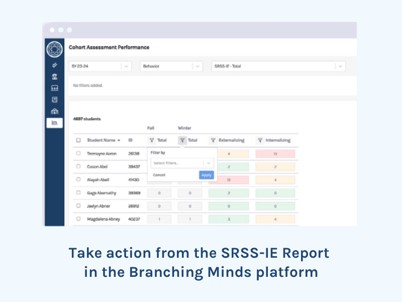 SRSS-IE Report  in the Branching Minds platform-min
