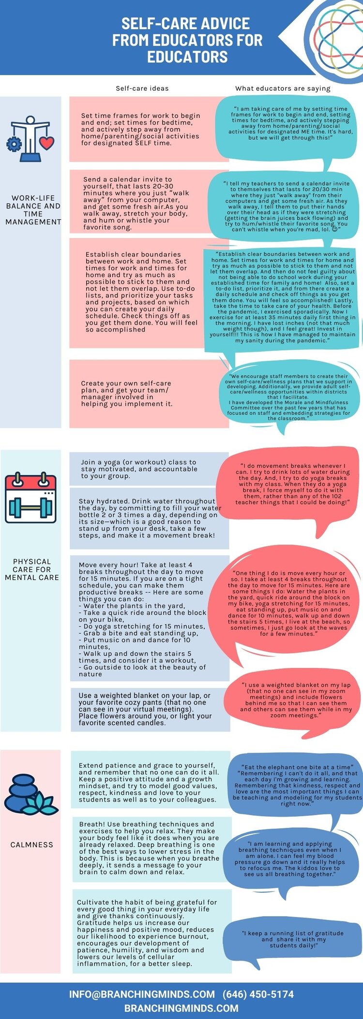 Educators, What Are You Doing for Your Own SEL