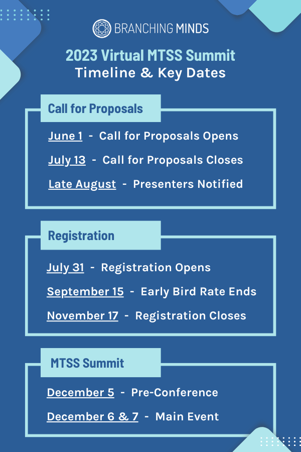 Summit 2023 key dates v4 05.30.23