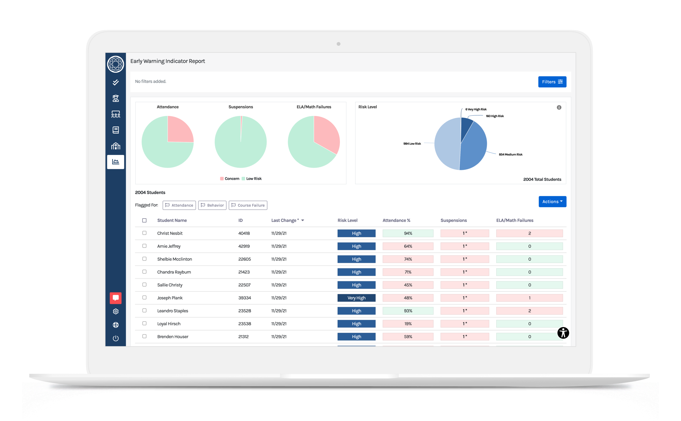 Branching Minds_MTSS Platform_EWI Report